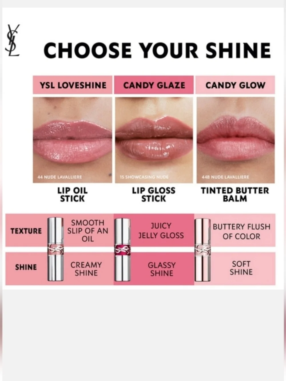 YSL Candy Glow Sheer Shine Color & Care Lip Balm: Pink Sunrise (1B), .04oz, NIB
